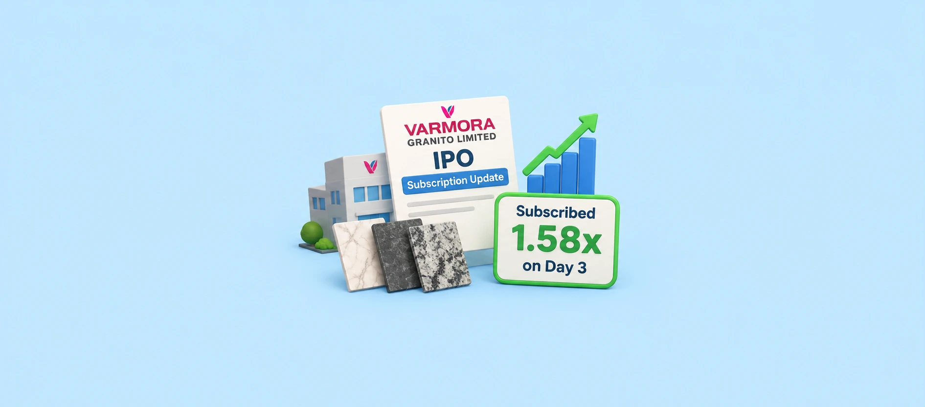 Varmora Granito Limited IPO Subscription Update: Issue Subscribed 1.58x on Day 3